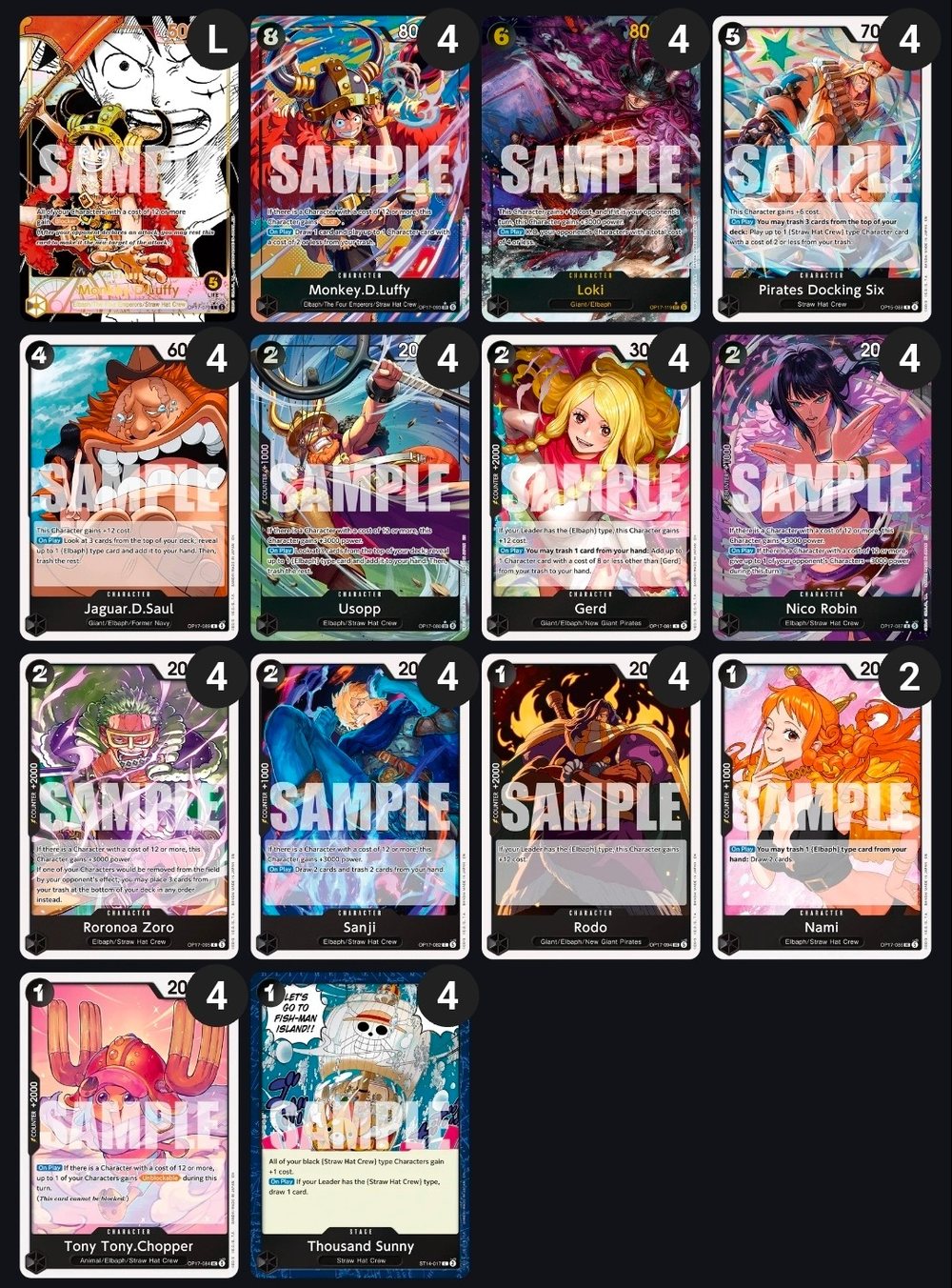 La lista post-ban del autor: 4 Chopper y 2 Nami.