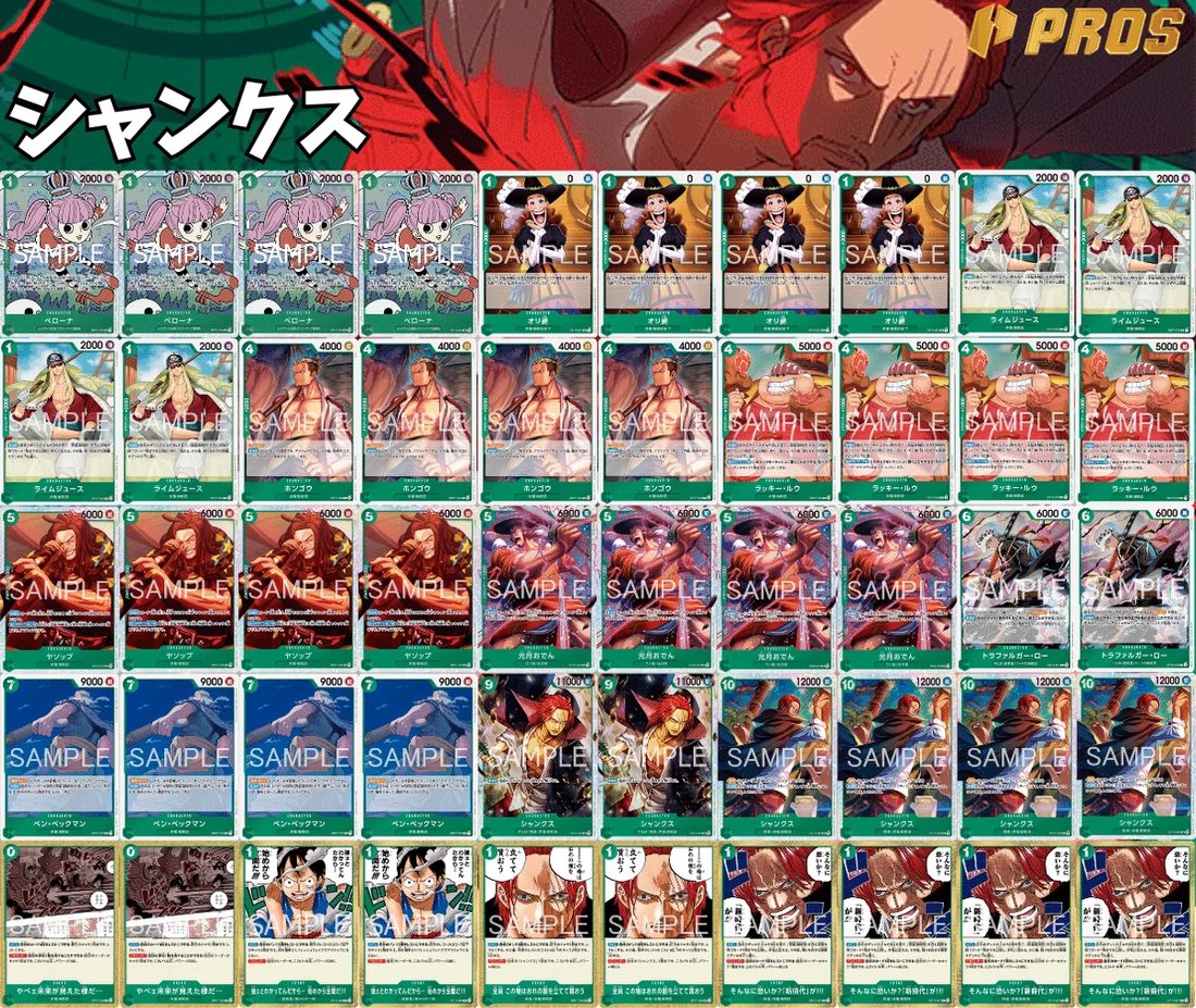 Decklist de referencia